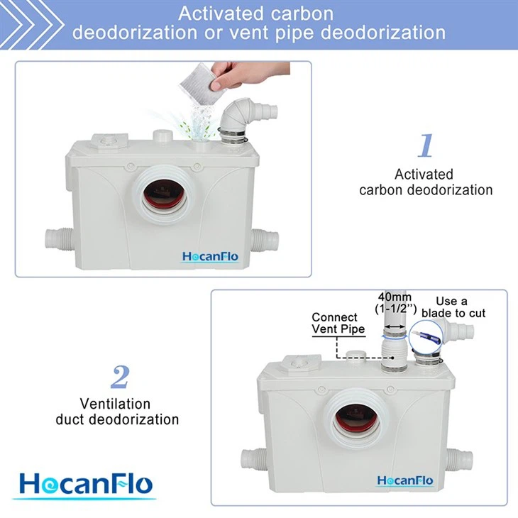 External Macerator Pump